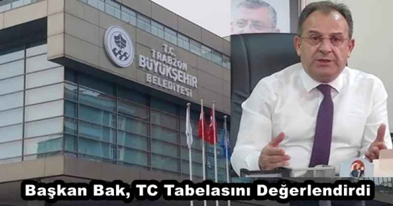 Başkan Bak, TC Tabelasını Değerlendirdi