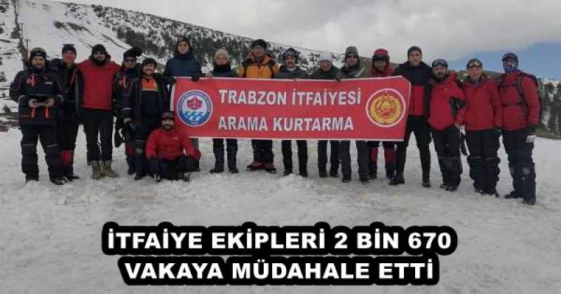 İTFAİYE EKİPLERİ 2 BİN 670 VAKAYA MÜDAHALE ETTİ